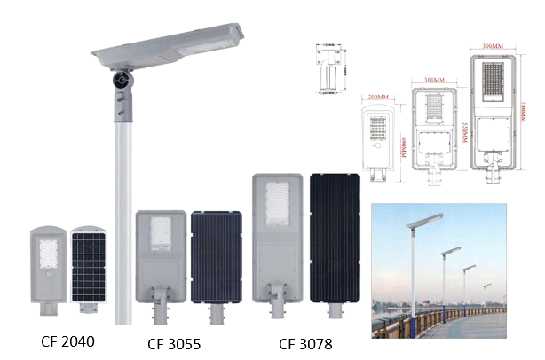 CF Series complete lineup with dimensions