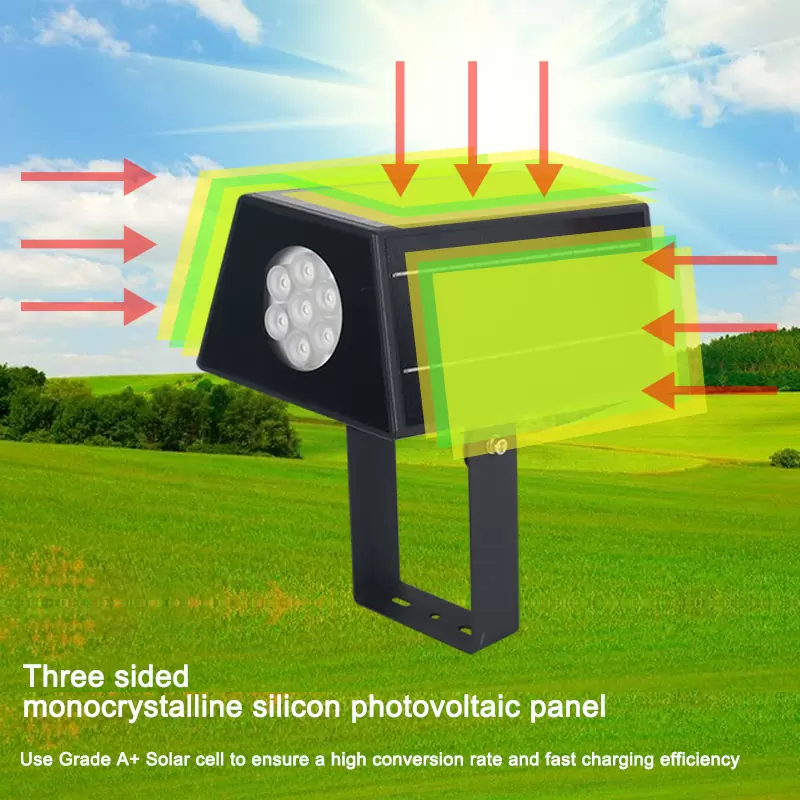 Adjustable solar spotlight for landscape and security lighting