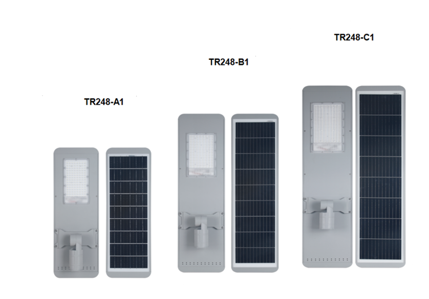 TR248 A1-C1 Series